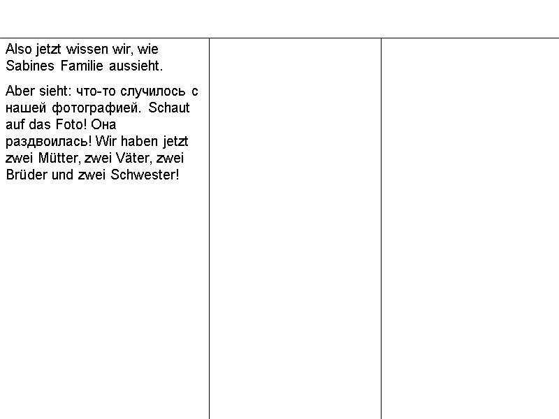 Also jetzt wissen wir, wie Sabines Familie aussieht. Aber sieht: что-то случилось с нашей